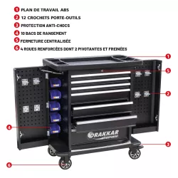 Servante 7 tiroirs avec 2 portes latérales et plan de travail en ABS 890x530x1022mm